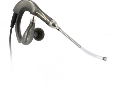 Plantronics TriStar Headset (H81) Online